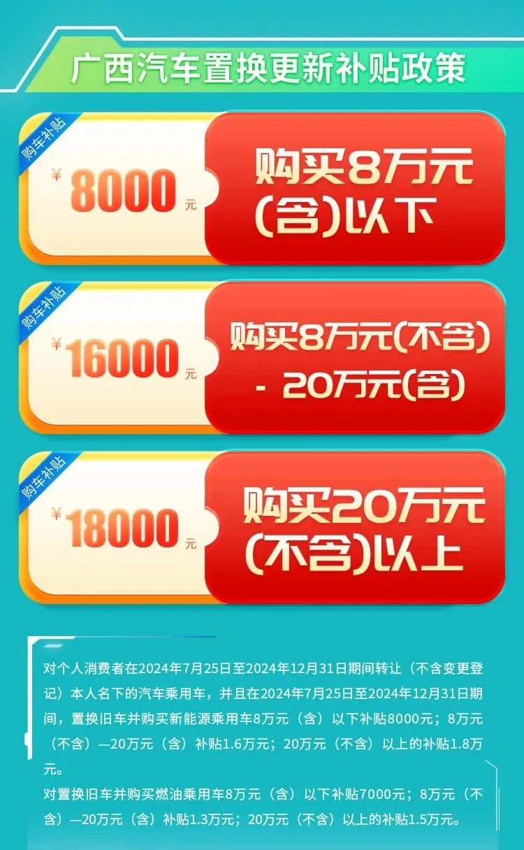 最高补贴6万元！以旧换新活动到岑溪了！