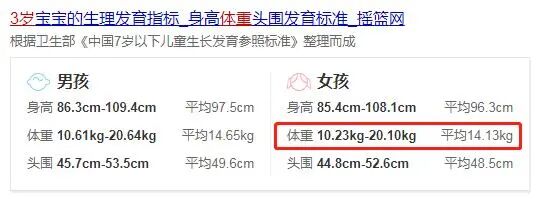 ��3��70��ĺ������Բ��������ĸ�ĸ������