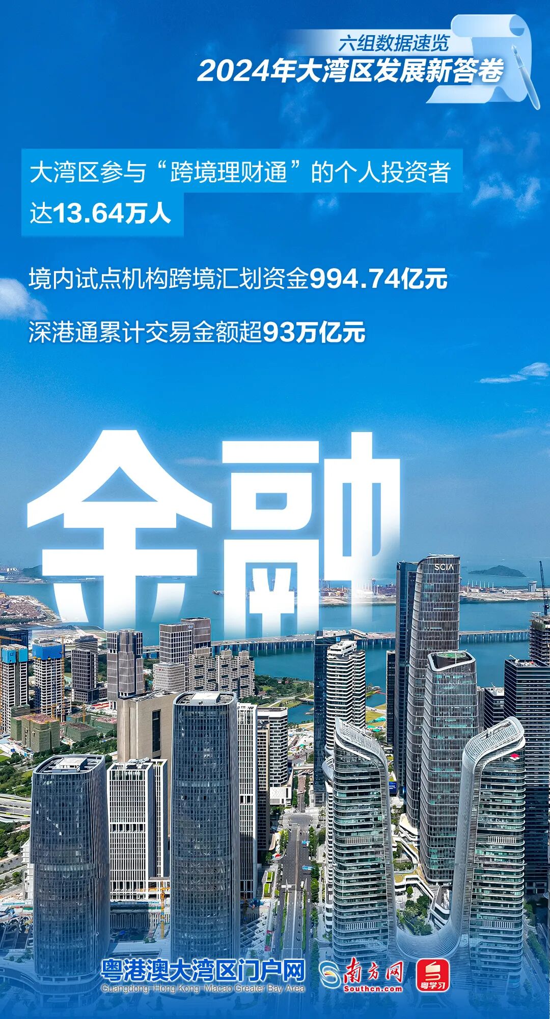 六組數(shù)據(jù)速覽2024年大灣區(qū)發(fā)展新答卷