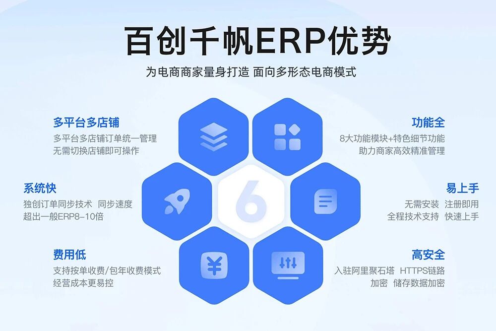 百创千帆ERP