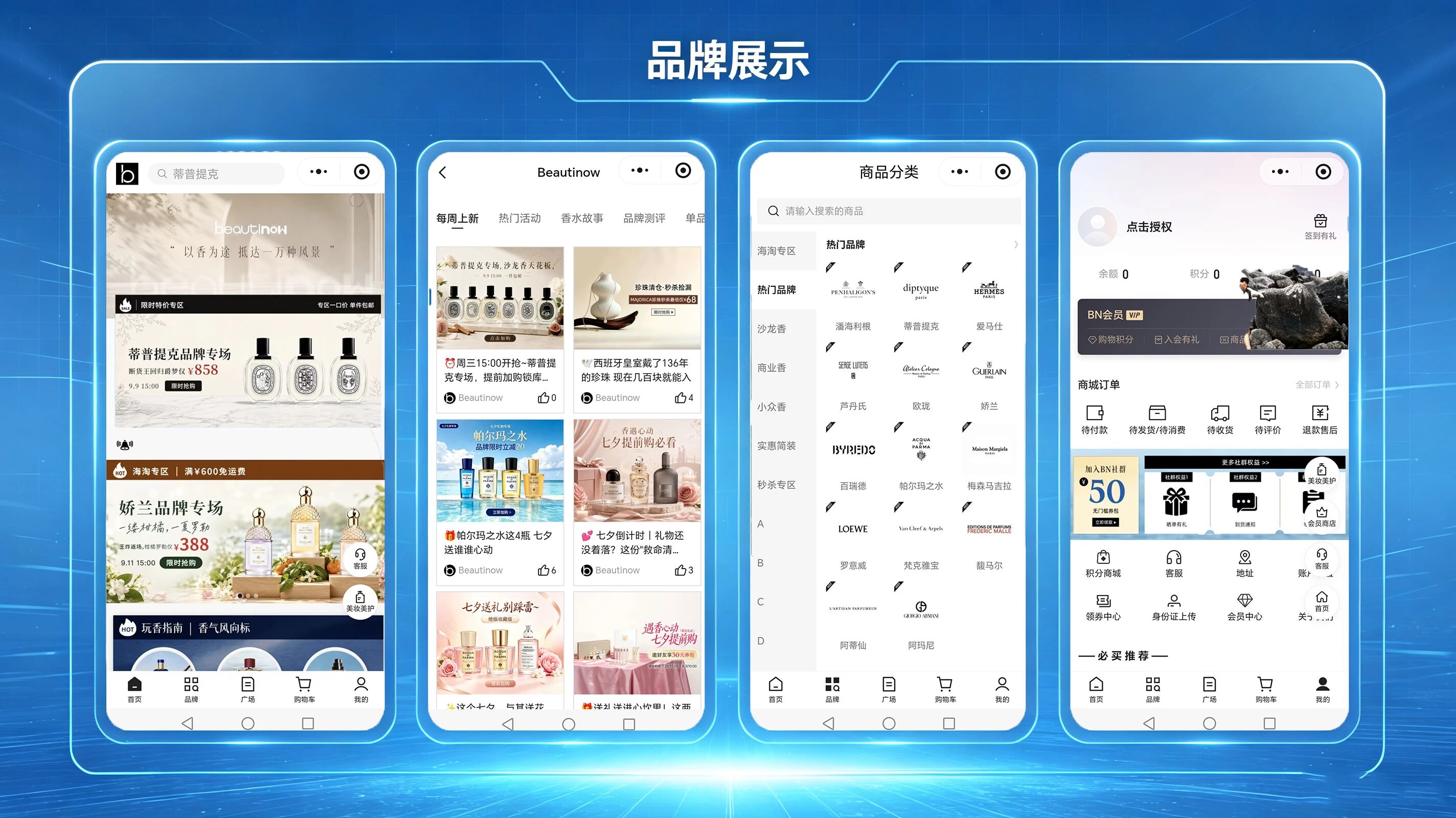 Template-Based Solutions for Beautinow Perfume
