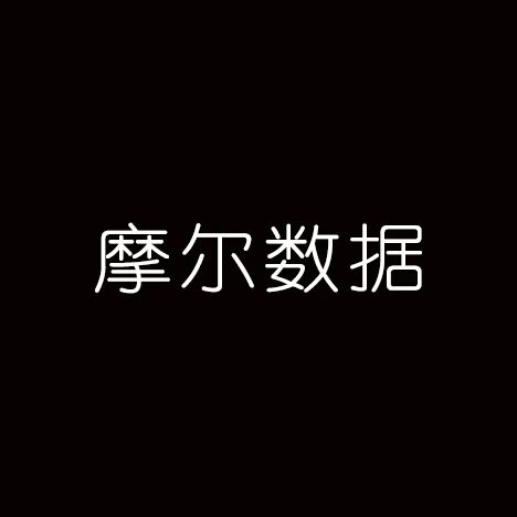 摩尔数据