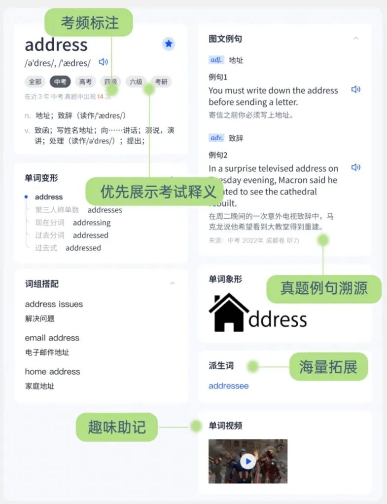 輕輕的近義詞是什么標準答案_輕輕的近義詞_輕輕的近義詞語