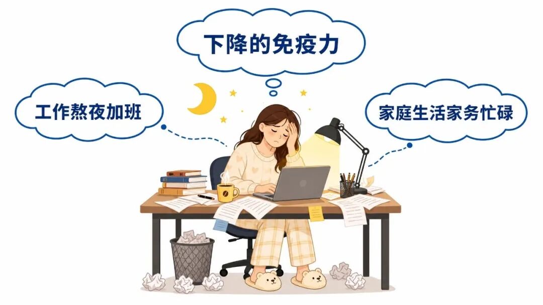 熬夜工作，免疫力下降.jpg