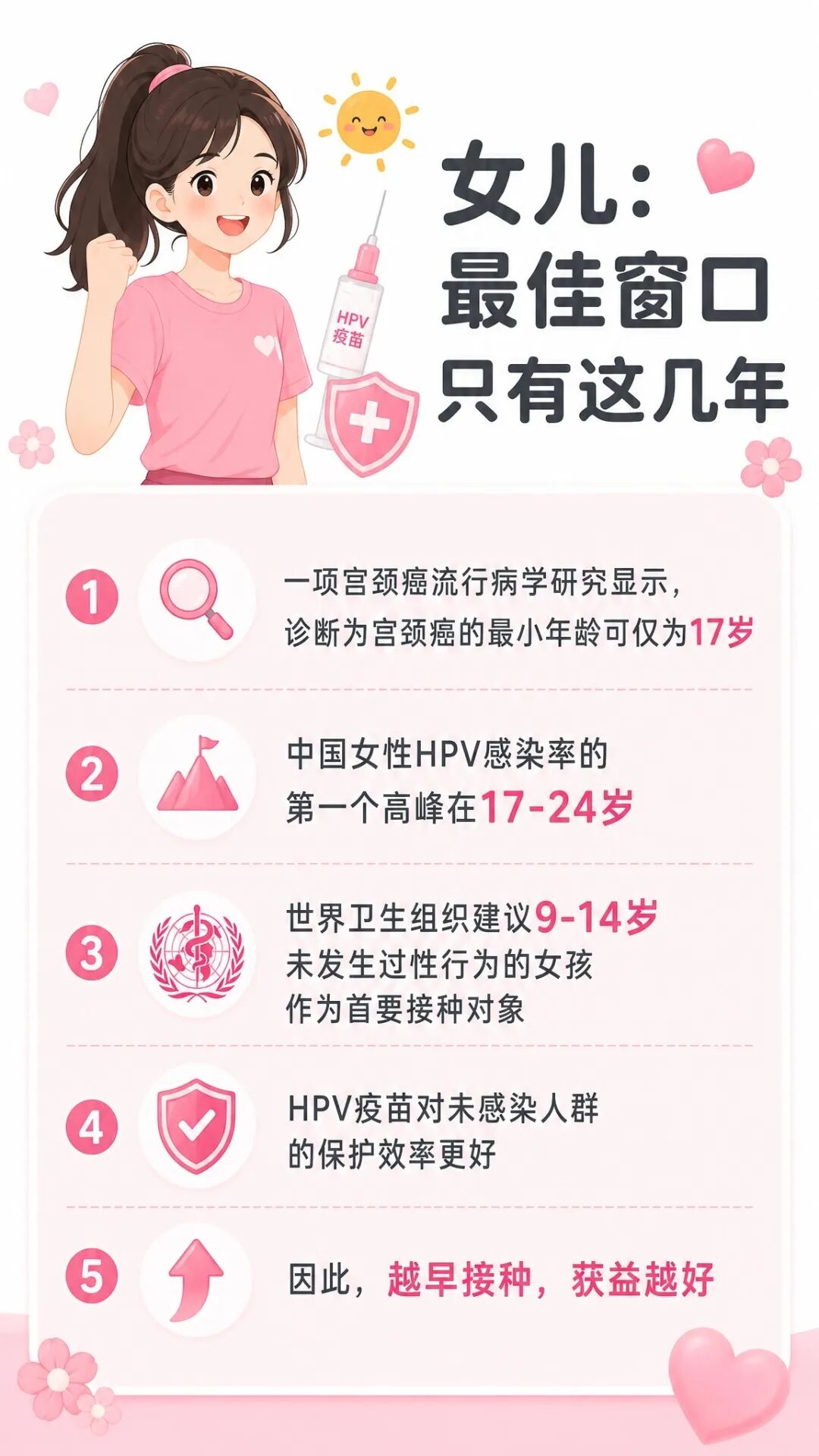 女儿篇 HPV科普插画.jpg