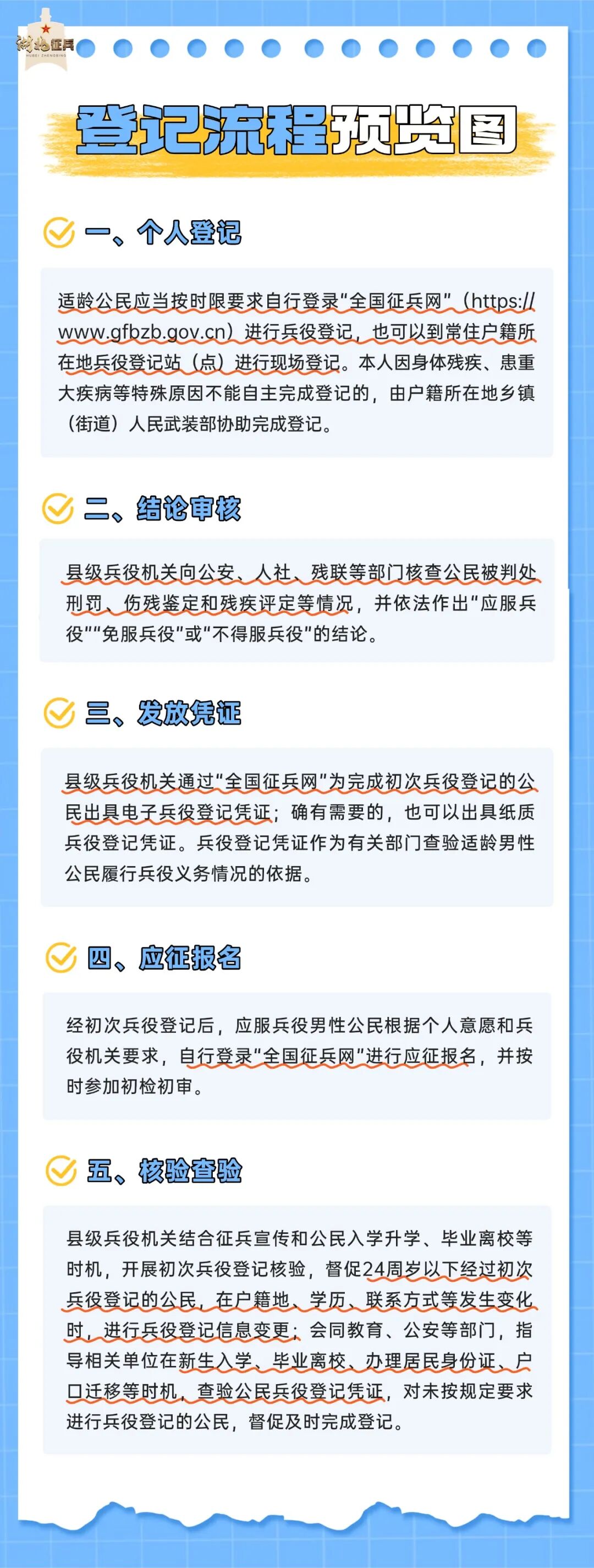 即将开始！十堰适龄男子都要登记