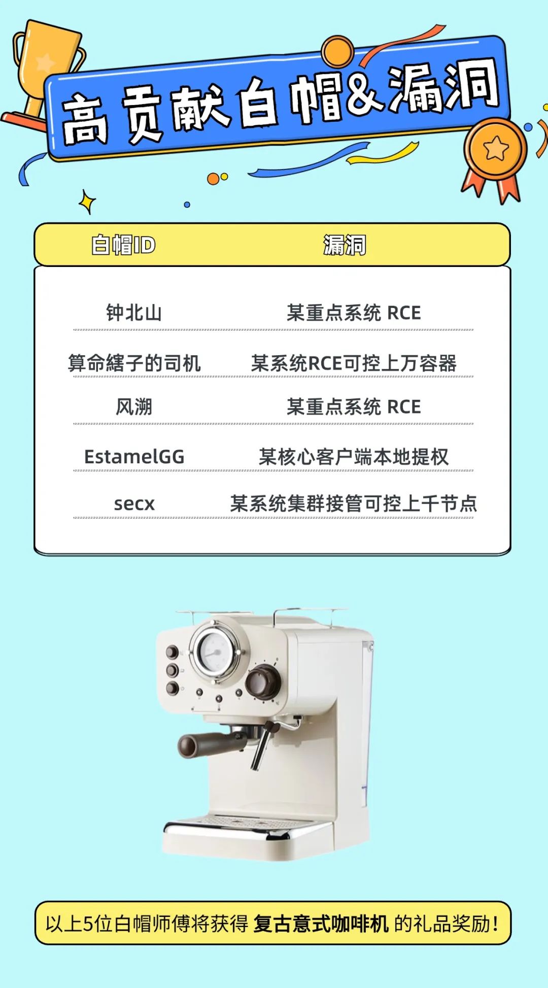 文章关联图片