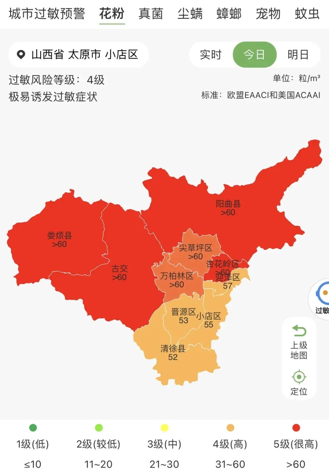 400多人挤爆医院急诊科！雷雨天后要关窗，警惕雷暴哮喘