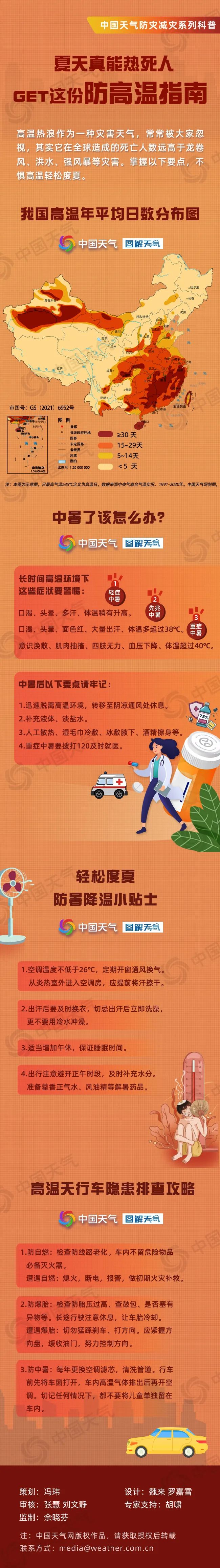 防灾减灾系列科普：GET这份防御高温指南