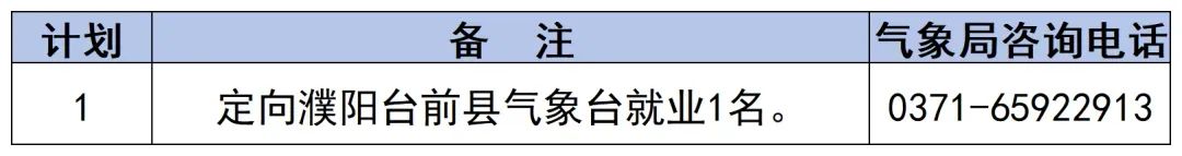 河南气象