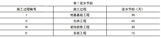 合作微信：qejc21