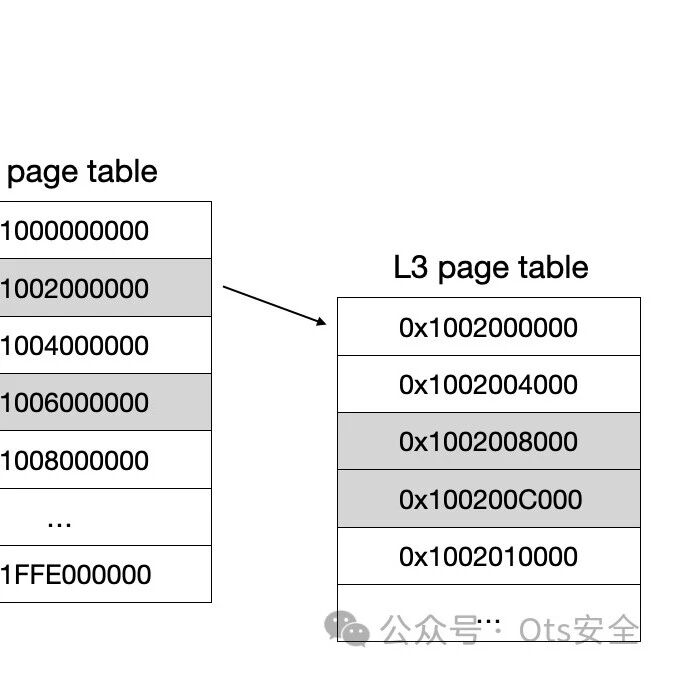 Example Image