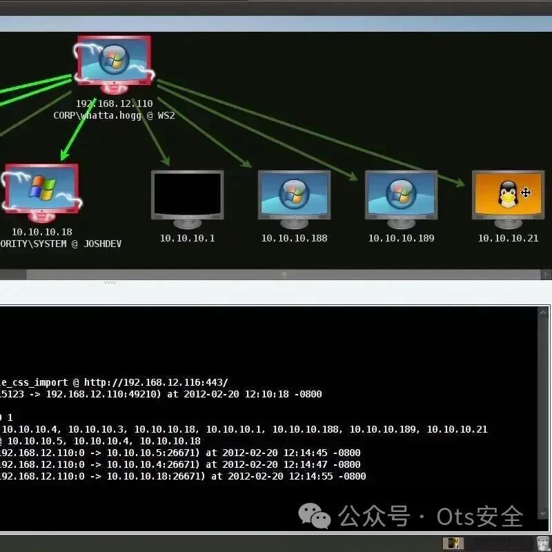 Example Image