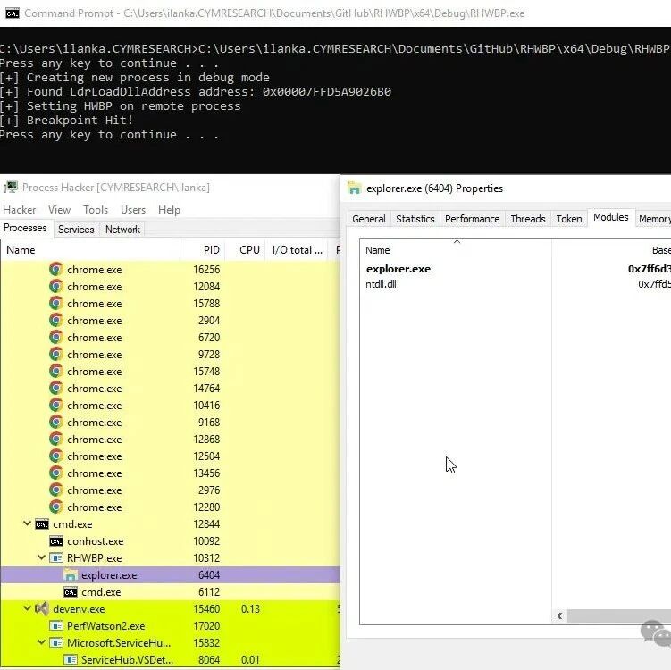 Example Image