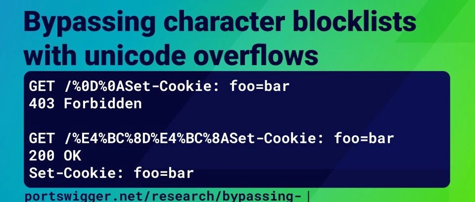 Example Image