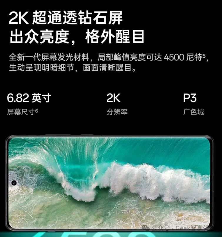 oppo find x7 ultra参数，OPPO Find X7 Ultra：性能卓越影像非凡(图6)