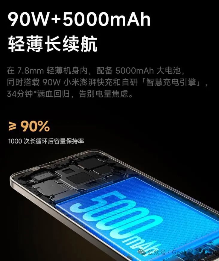 Redmi Turbo 3 怎么样？Redmi Turbo3 搭载骁龙8s Gen 3芯片，1580元起(图5)