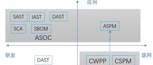 文章关联图片