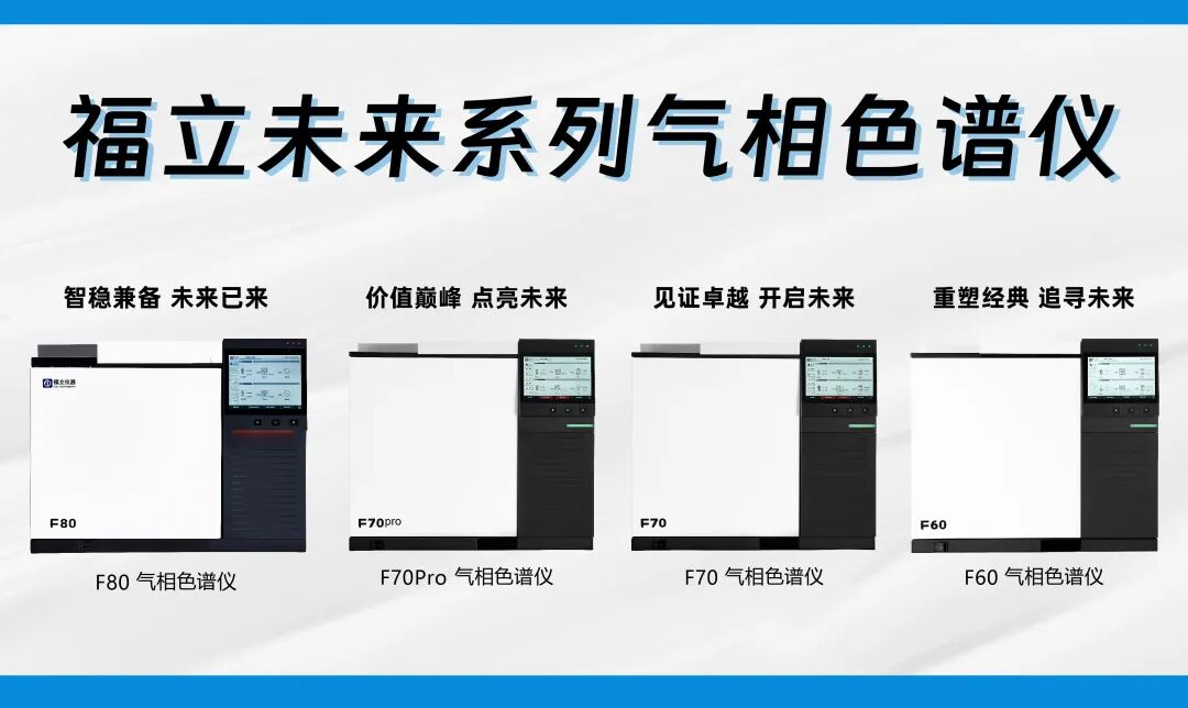 中国科学院兰州化学物理研究所：福立气相色谱仪始终稳定运行，为数以百计的气体样品提供了可靠的定量数据