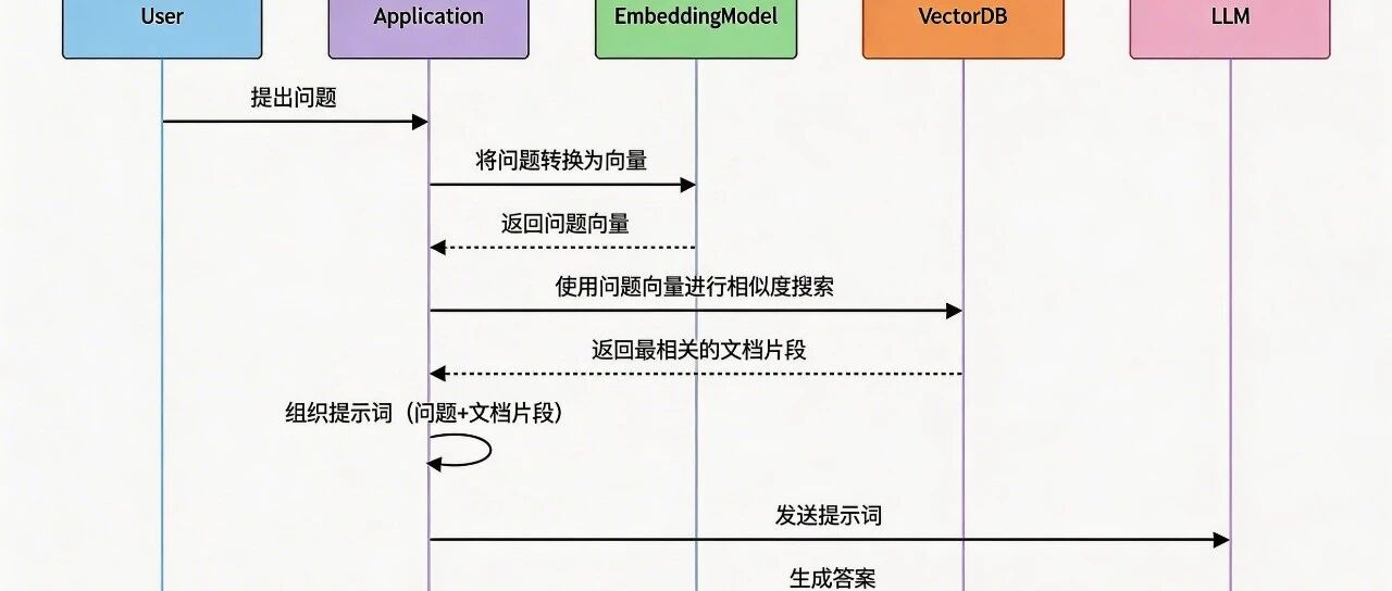 cover_image