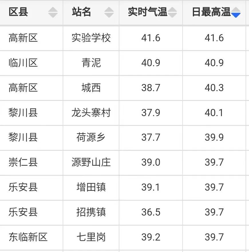 抚松县天气预报图片