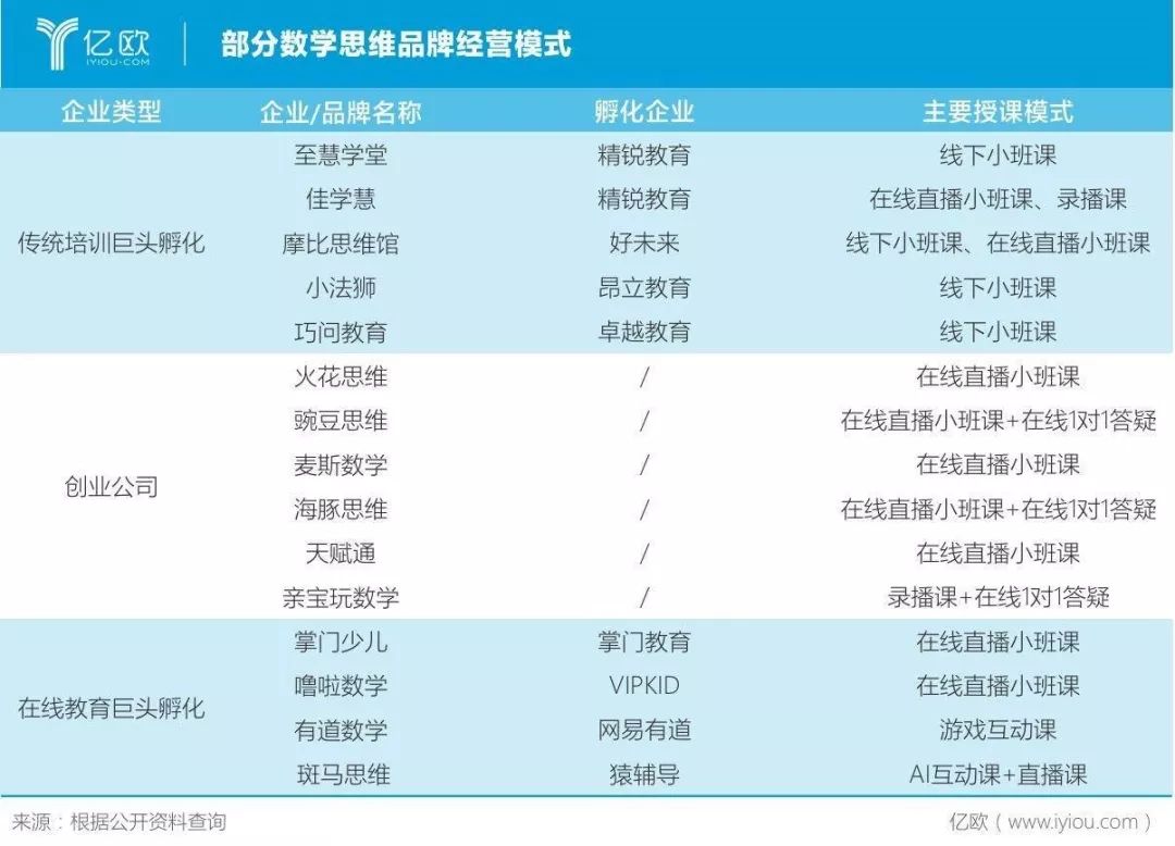 设计院 甲方思维 乙方思维_自创业思维_罗辑思维 富人思维