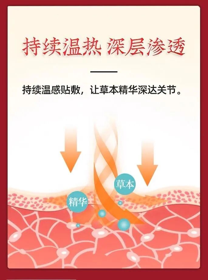 理疗热敷贴怎么贴美人团福利团品④：武太医香港大药房艾草热敷膝盖贴_https://www.jmylbn.com_新闻资讯_第16张