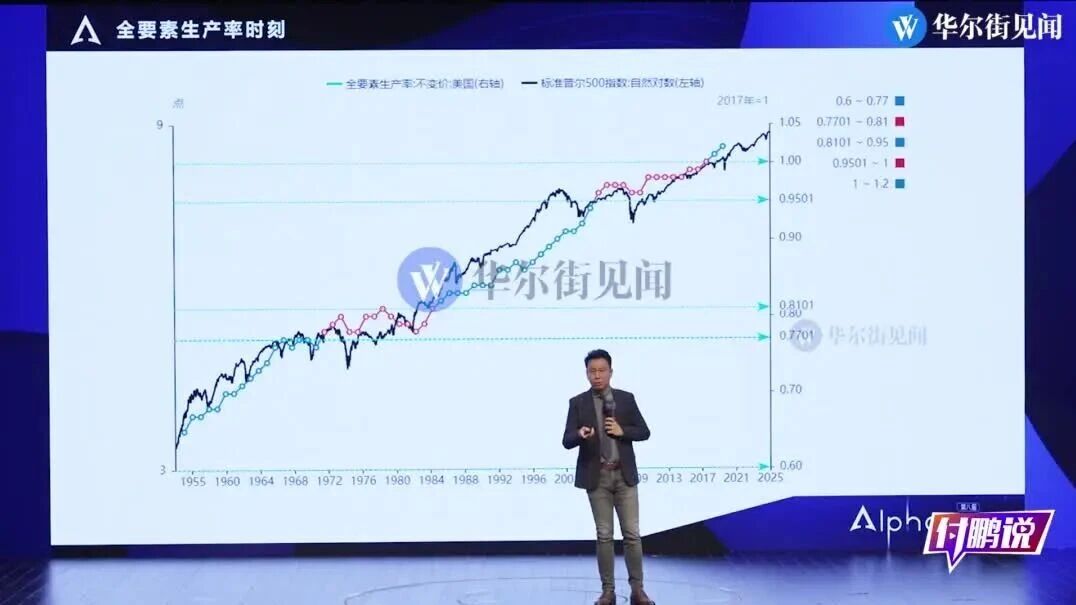 📺 点击观看视频