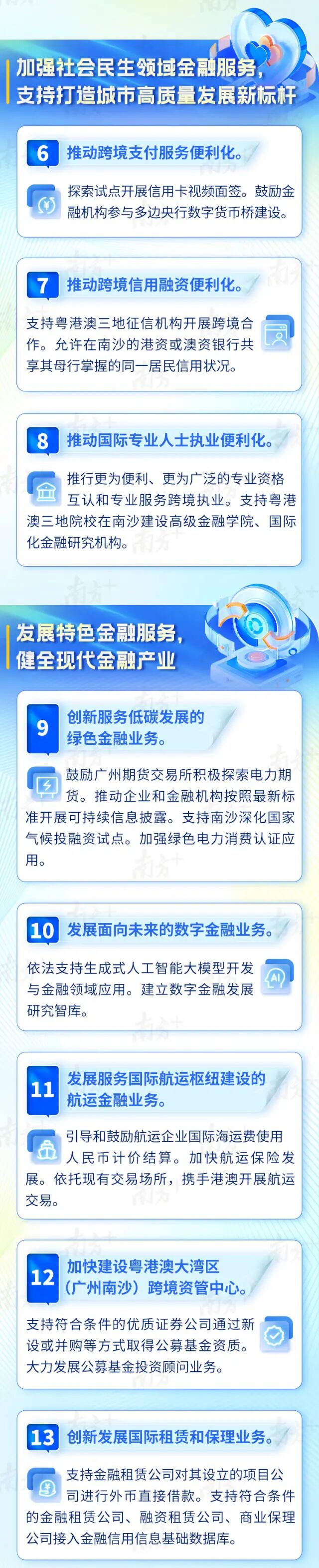 “南沙金融30条”来了！加码支持南沙开发开放！一图读懂 →