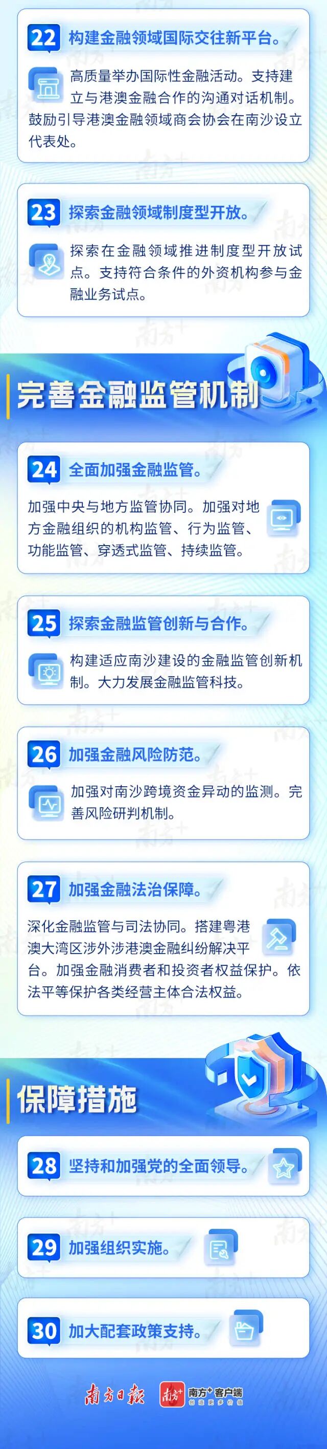 “南沙金融30条”来了！加码支持南沙开发开放！一图读懂 →