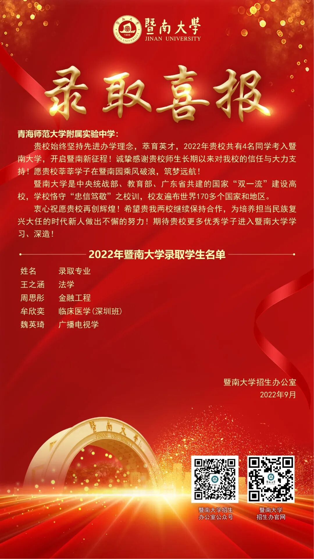 暨南大学2022录取喜报(青海省全体生源中学)-高考直通车
