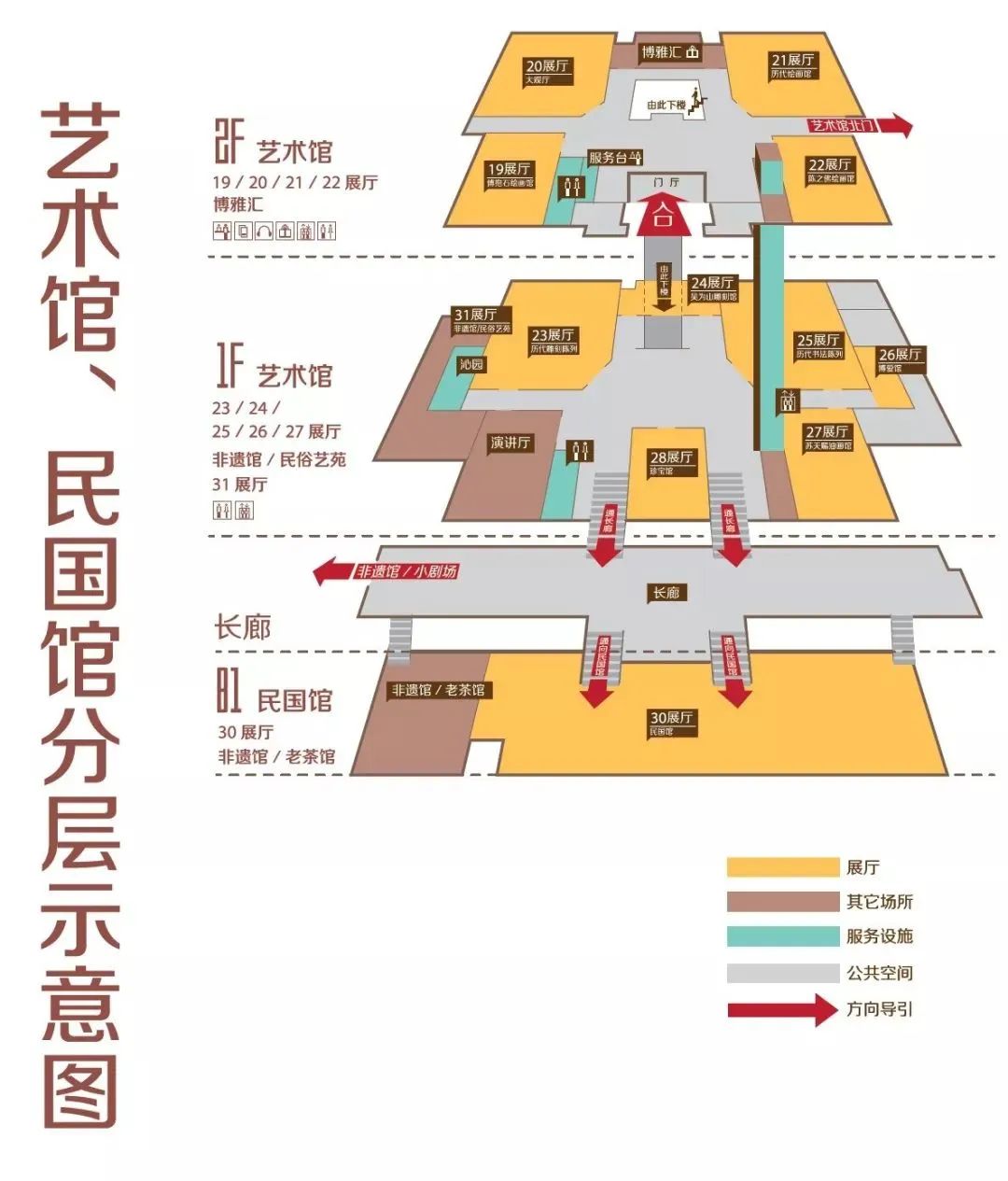 南京博物院今起调整