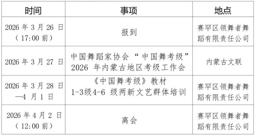 关于举办2026年内蒙古舞蹈家协会考级工作会议暨两新文艺群体培训班通知 第1张