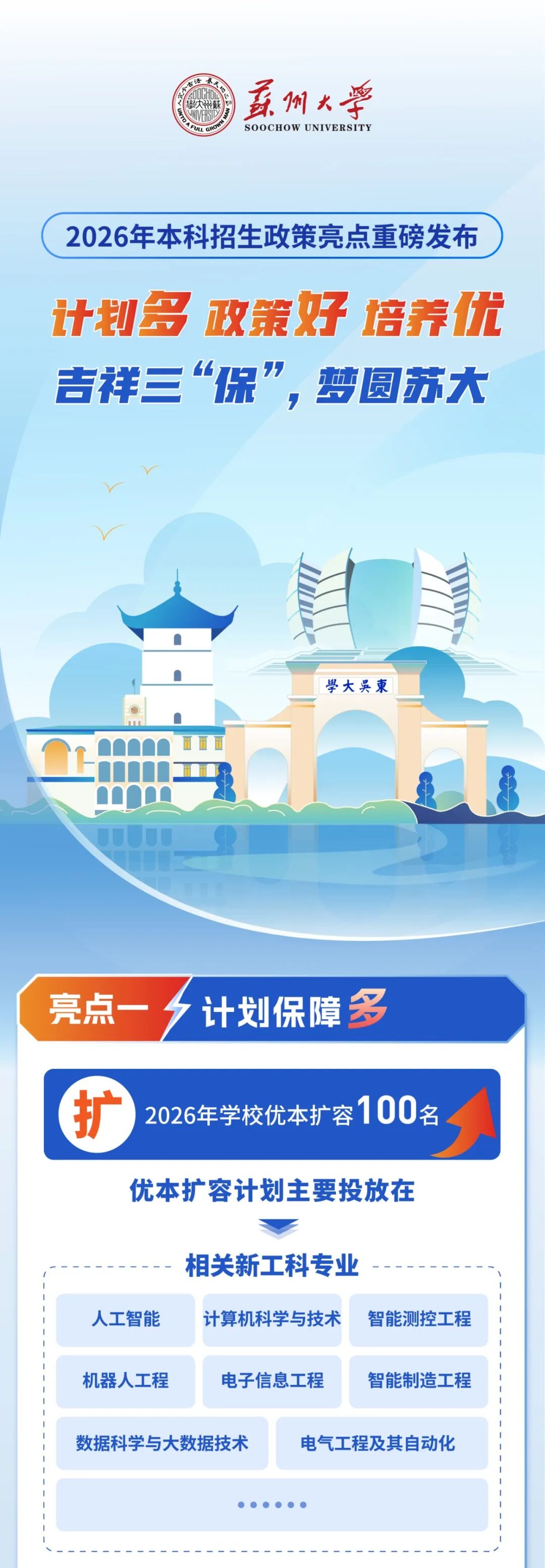招生处政策亮点微信长图-定稿版-02.jpg