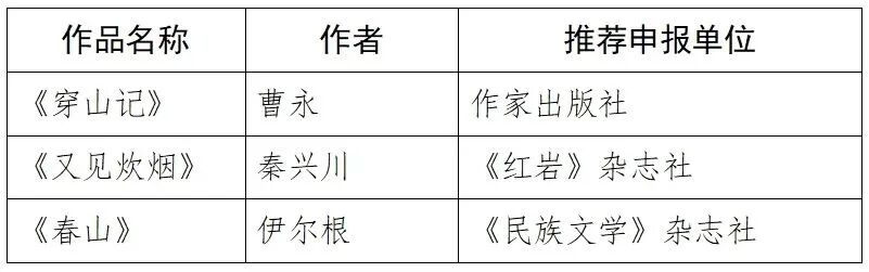 内蒙古作家特·官布扎布作品《大草地》入选中国作协“新时代文学攀登计划” 第1张