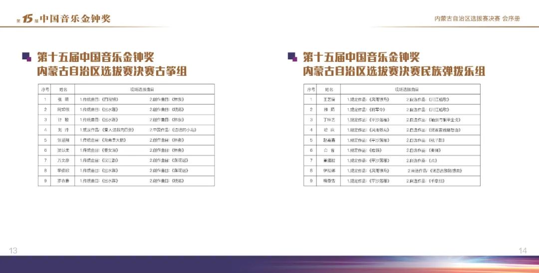 金钟奖·内蒙古赛区丨选手须知 第11张