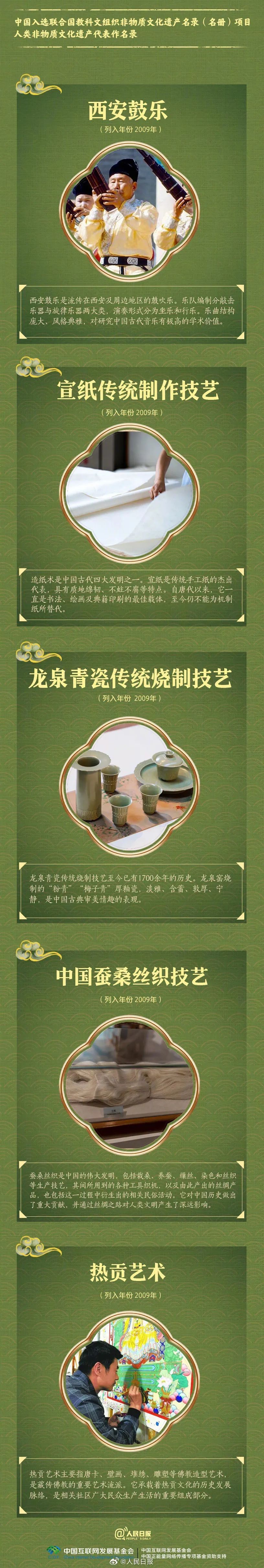 涨知识了| 骄傲！非遗总数世界第一是什么体验 第4张