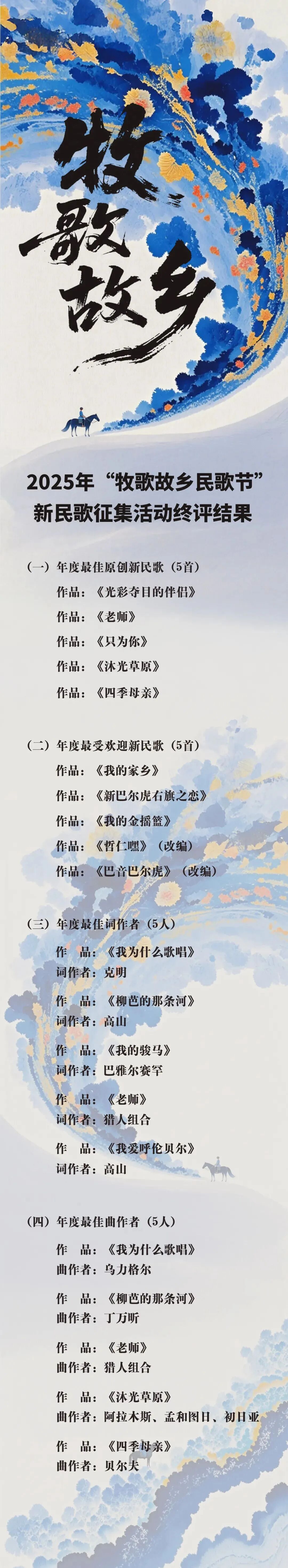 2025年“牧歌故乡民歌节”新民歌征集活动终评结果发布 第1张