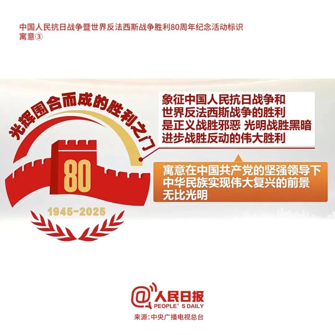 请注意！这个标识，使用有讲究 第4张