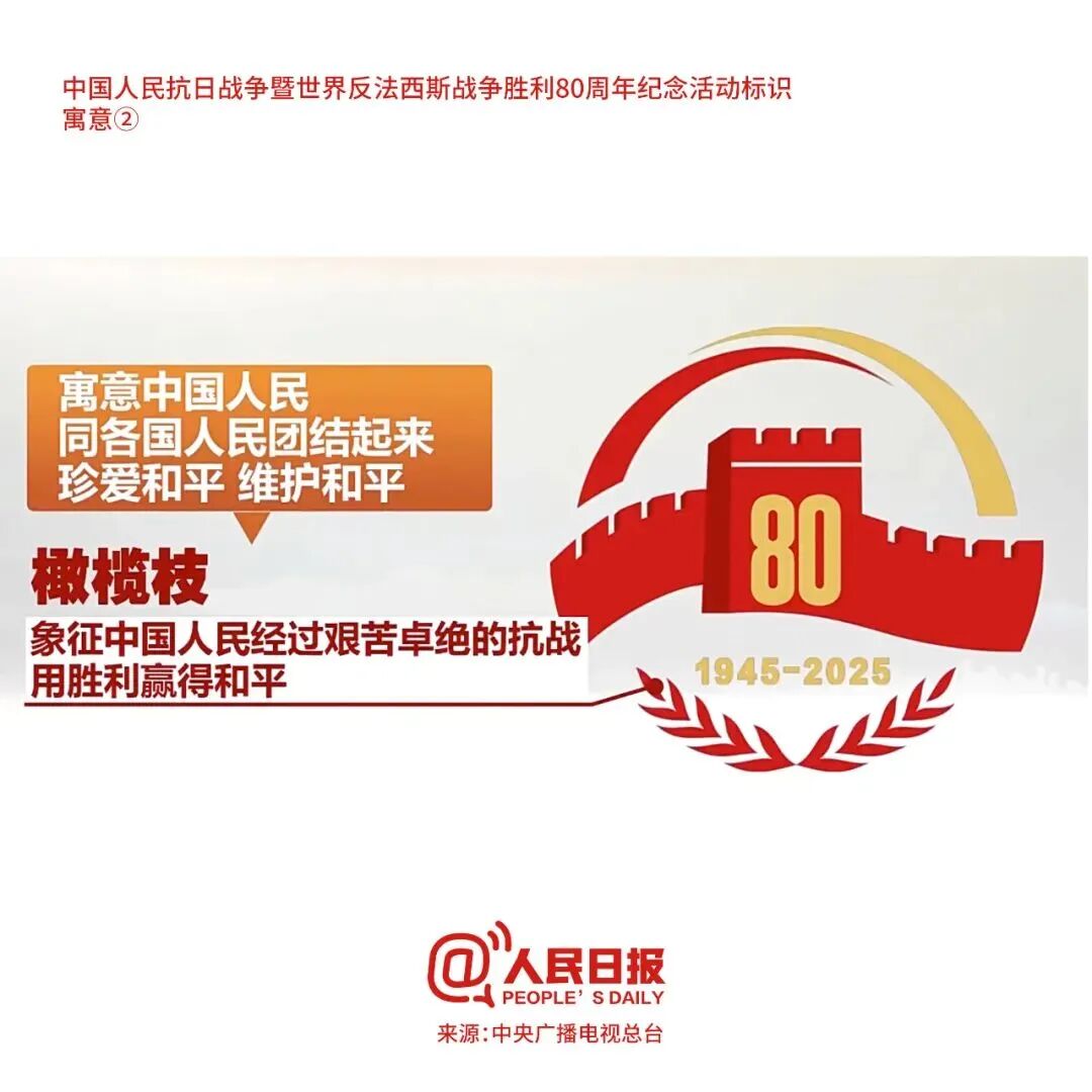 请注意！这个标识，使用有讲究 第3张
