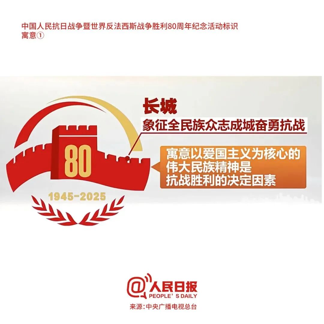 请注意！这个标识，使用有讲究 第2张
