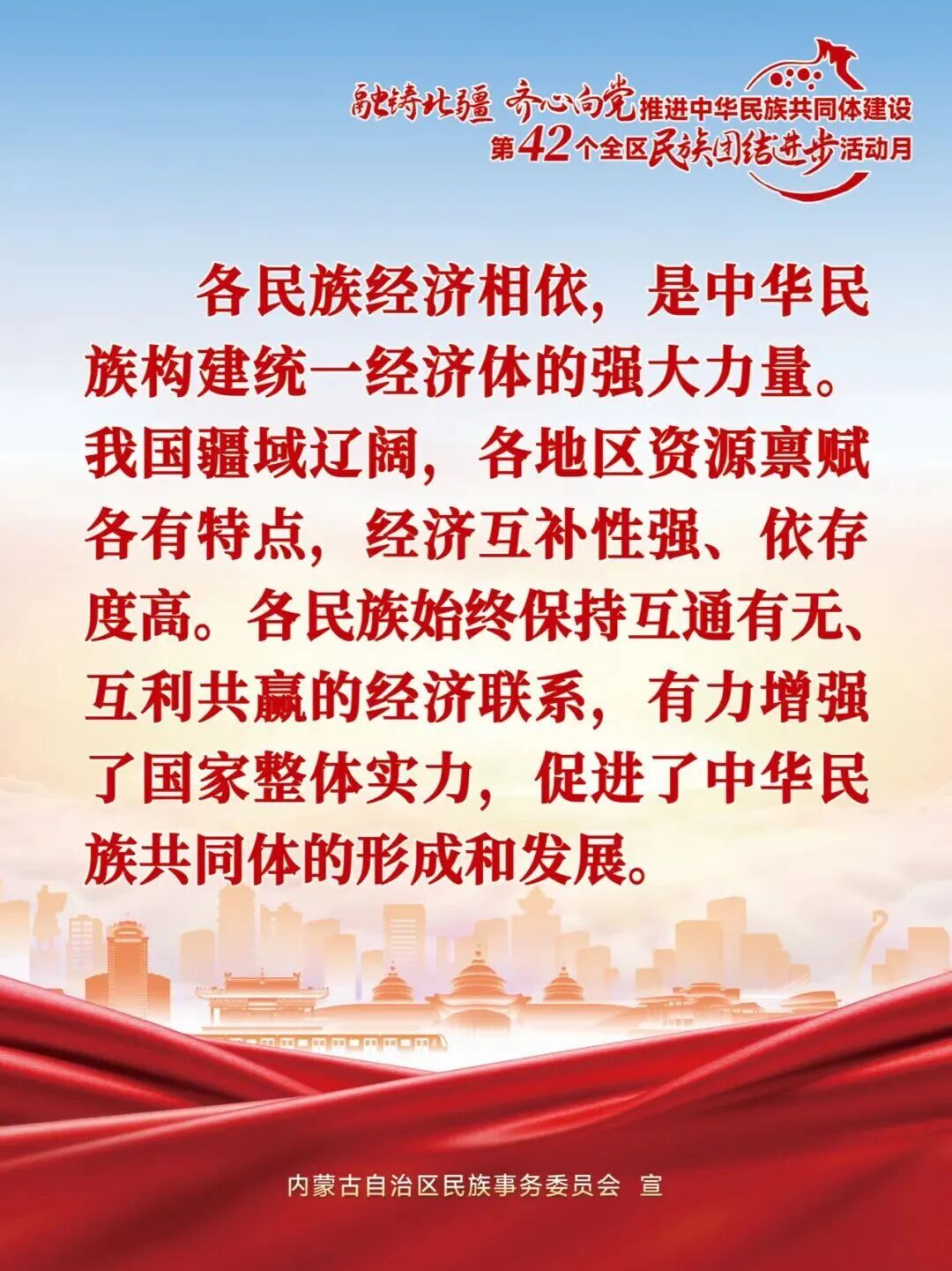 民族团结进步活动月 | 主题海报系列第二波来了 第17张