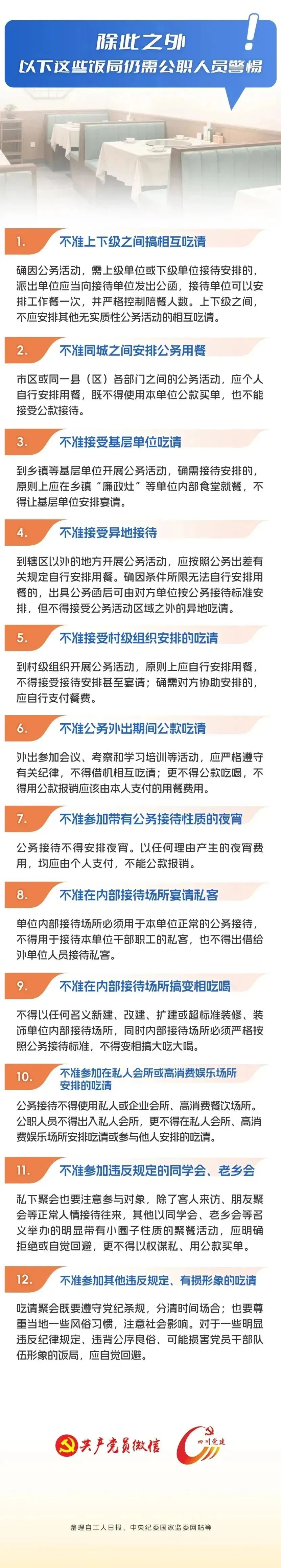 @党员干部，这些饭局去不得 第3张