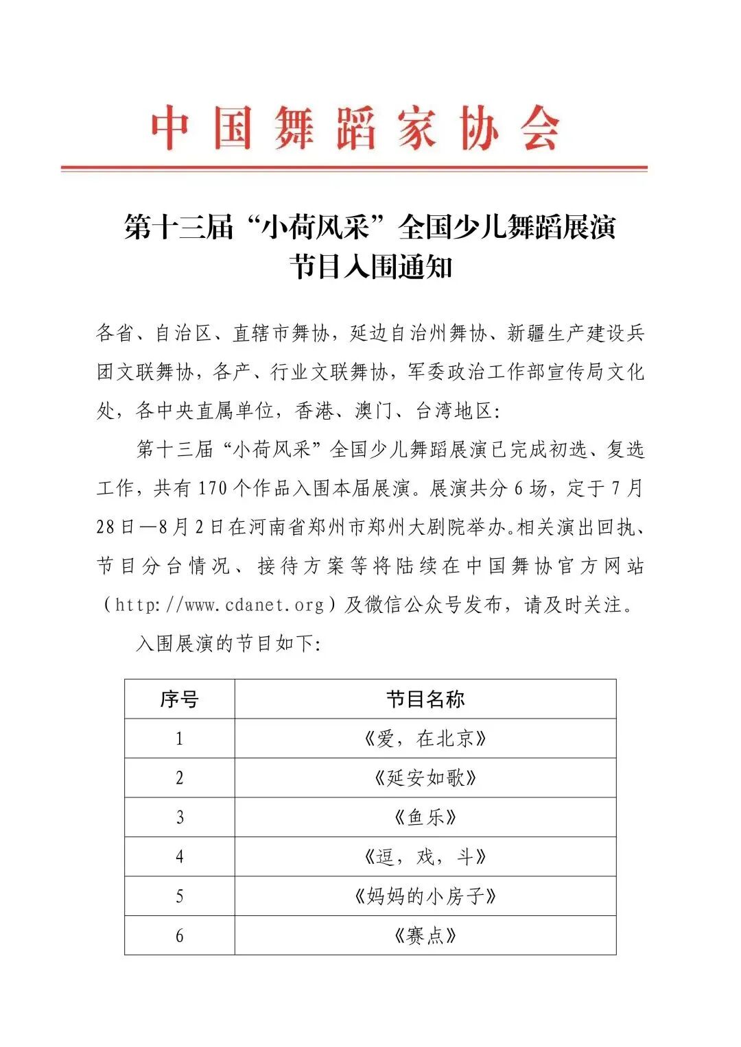 喜报 | 我区2部少儿舞蹈作品入围第十三届“小荷风采”全国少儿舞蹈展演 第1张