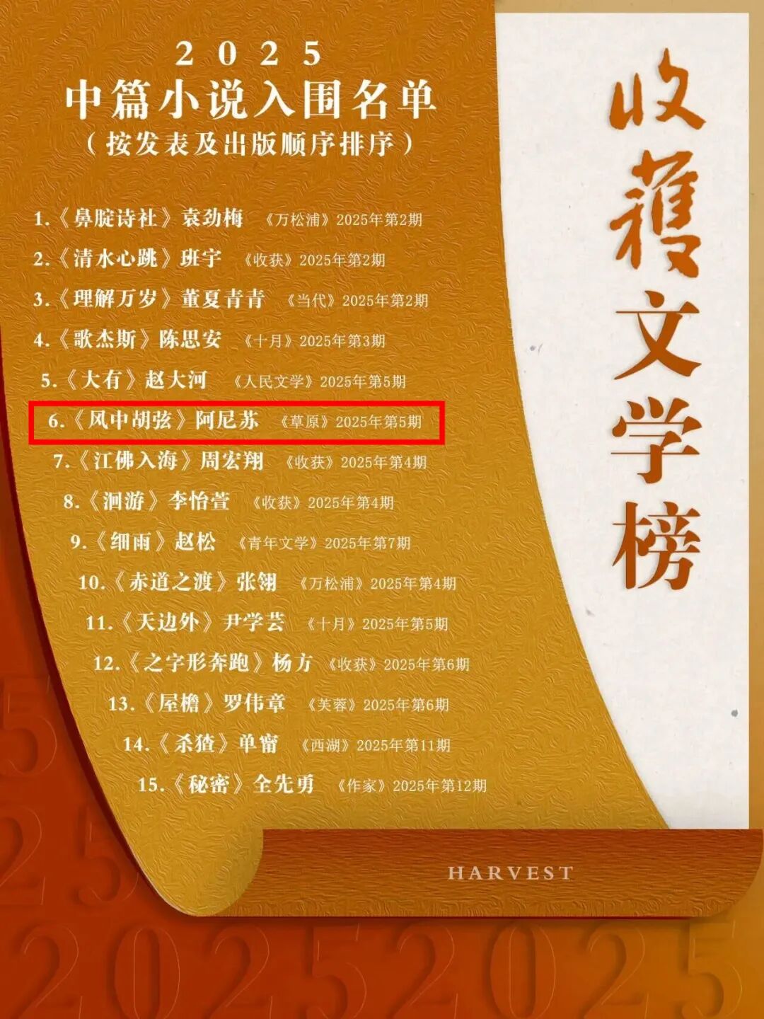 内蒙古作家阿尼苏作品入围2025收获文学榜 第6张