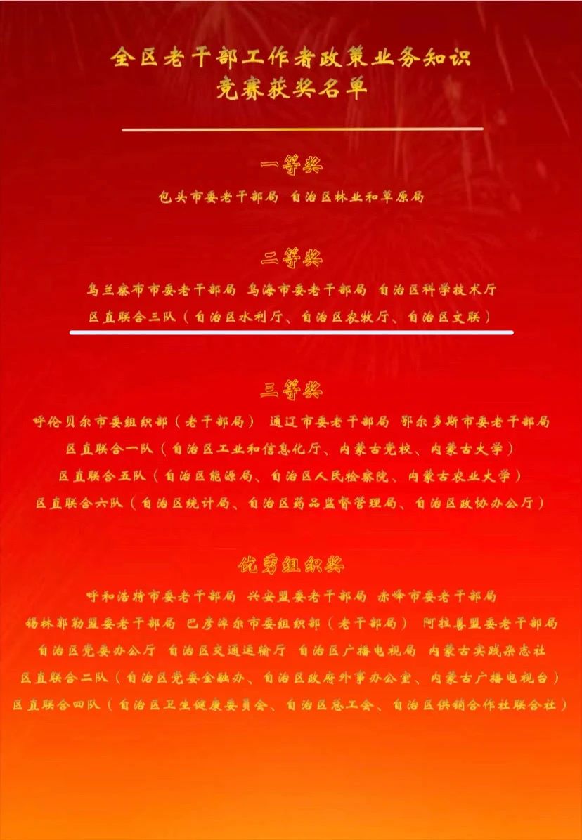 内蒙古文联在全区老干部工作者政策业务知识竞赛中喜获佳绩 第2张