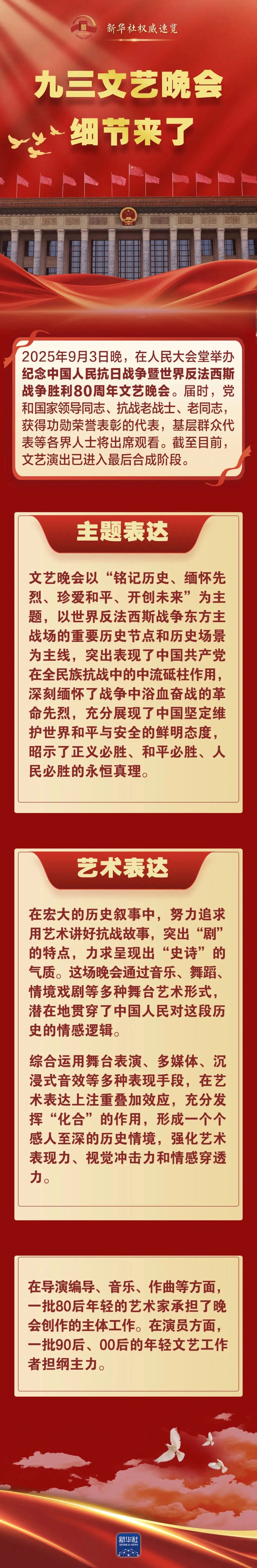9月3日晚，在人民大会堂举办文艺晚会！ 第2张