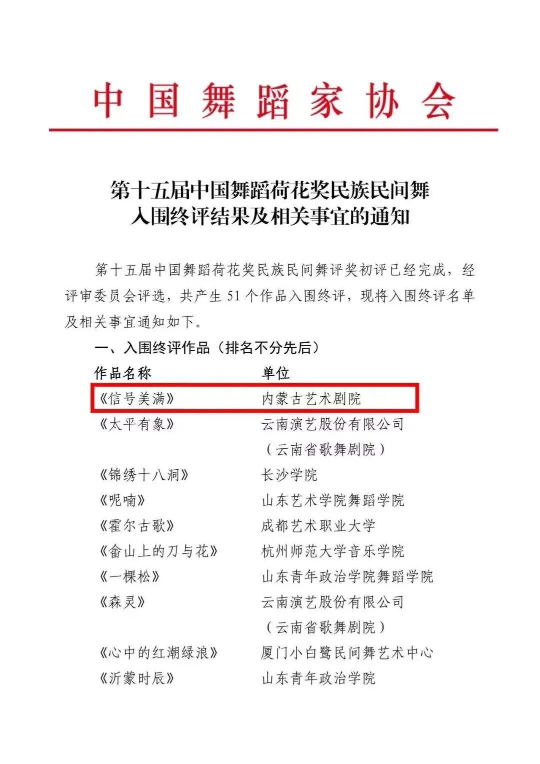 中国舞蹈荷花奖民族民间舞入围终评结果公布！内蒙古三部作品入围 第1张