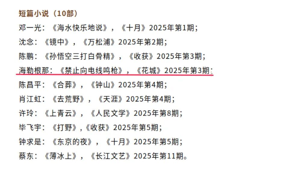 艾平、海勒根那作品入围中国当代文学研究会年度榜单（2025） 第2张
