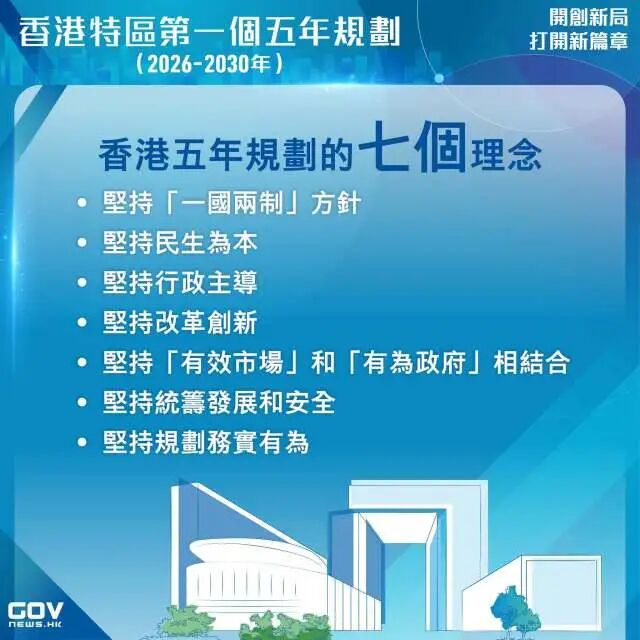 香港首个五年规划秉持七个理念。
